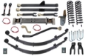 Picture of Jeep Cherokee 8.0 Inch Long Arm Lift Kit 84-01 XJ Clayton Off Road